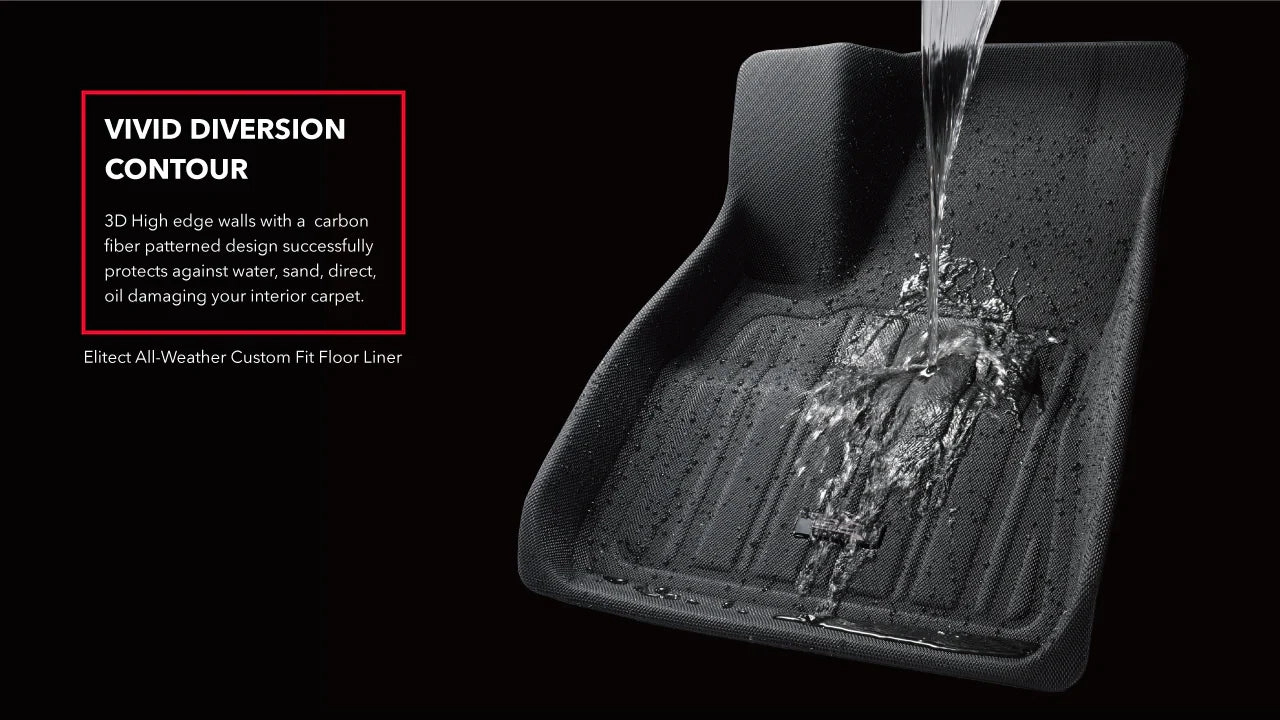 3D MAXpider Floor Mats Tesla Model 3 Highland (2024-2025) All-Weather Elitect Series - Complete Set